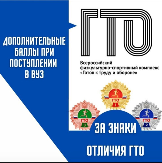 Дополнительные баллы при поступлении.